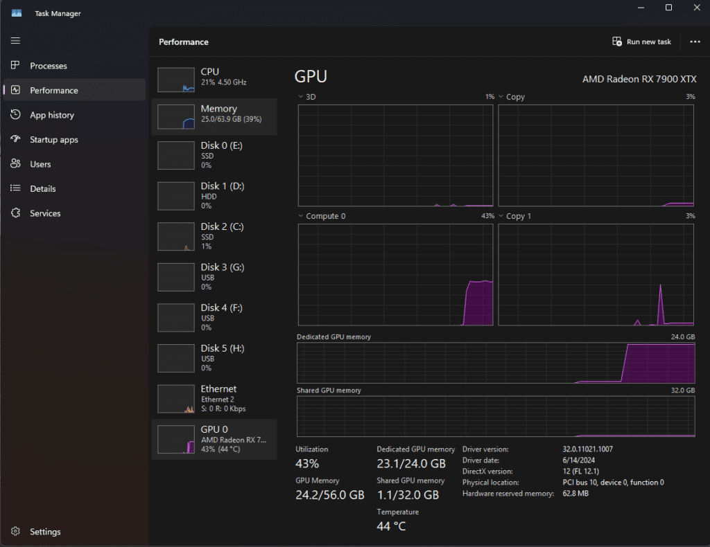 GPU load reflecting WSL2 GPU pass through on ROCm and libtensorflow for PixInsight